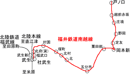 福井鉄道南越線廃線跡