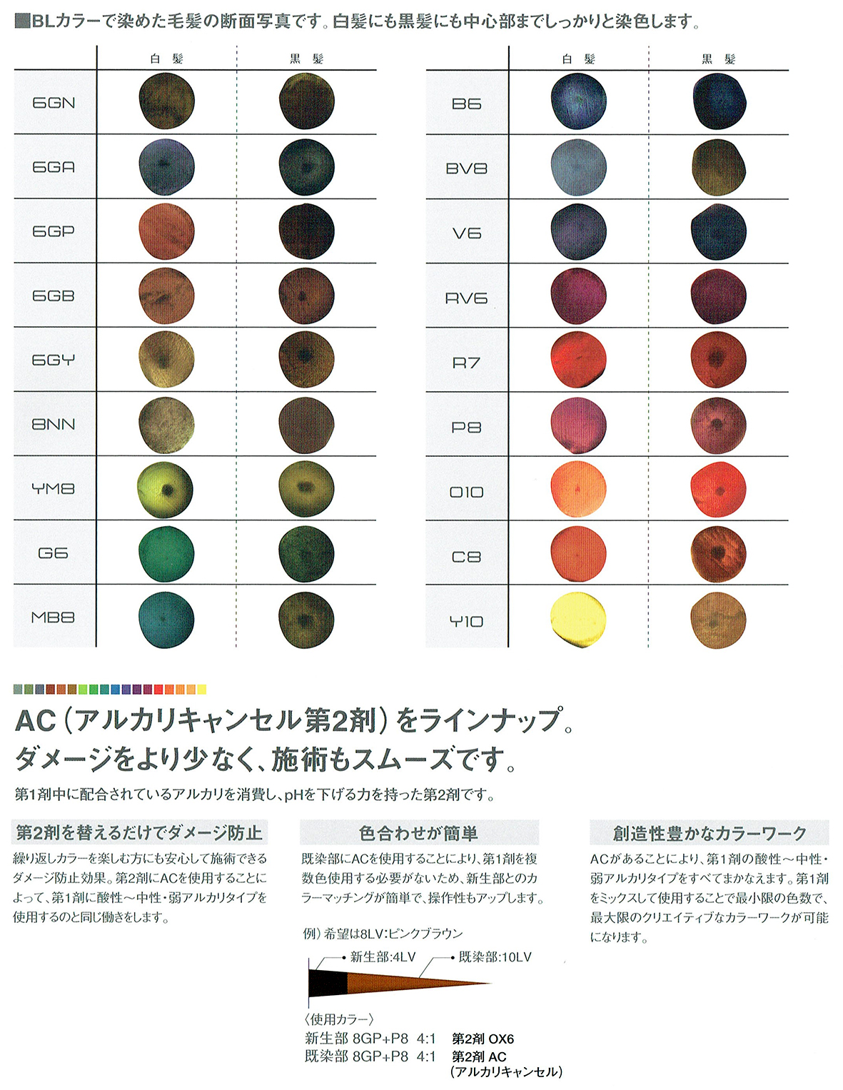 美容室専売品卸/通販 IDC-BeautyHair / フィヨーレ BLカラー [7NN] (120g)