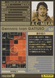 ジェンナーロ・ガットゥーゾ | WCCF カードデータ詳細