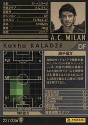 カハ・カラーゼ | WCCF カードデータ詳細