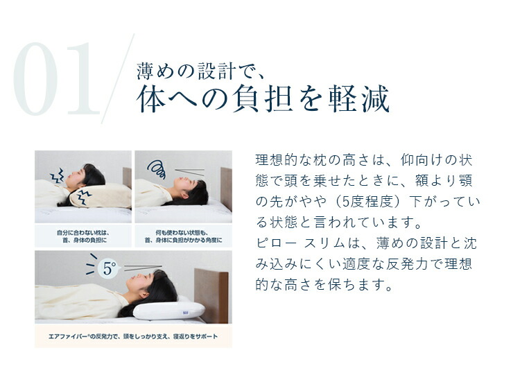 楽天市場】【公式】エアウィーヴ ピロー スリム 