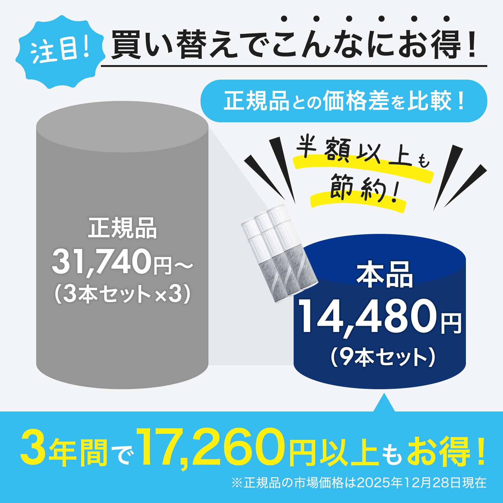 楽天市場】【3本おまけ】【JIS規格国内検査済み】BSC05003