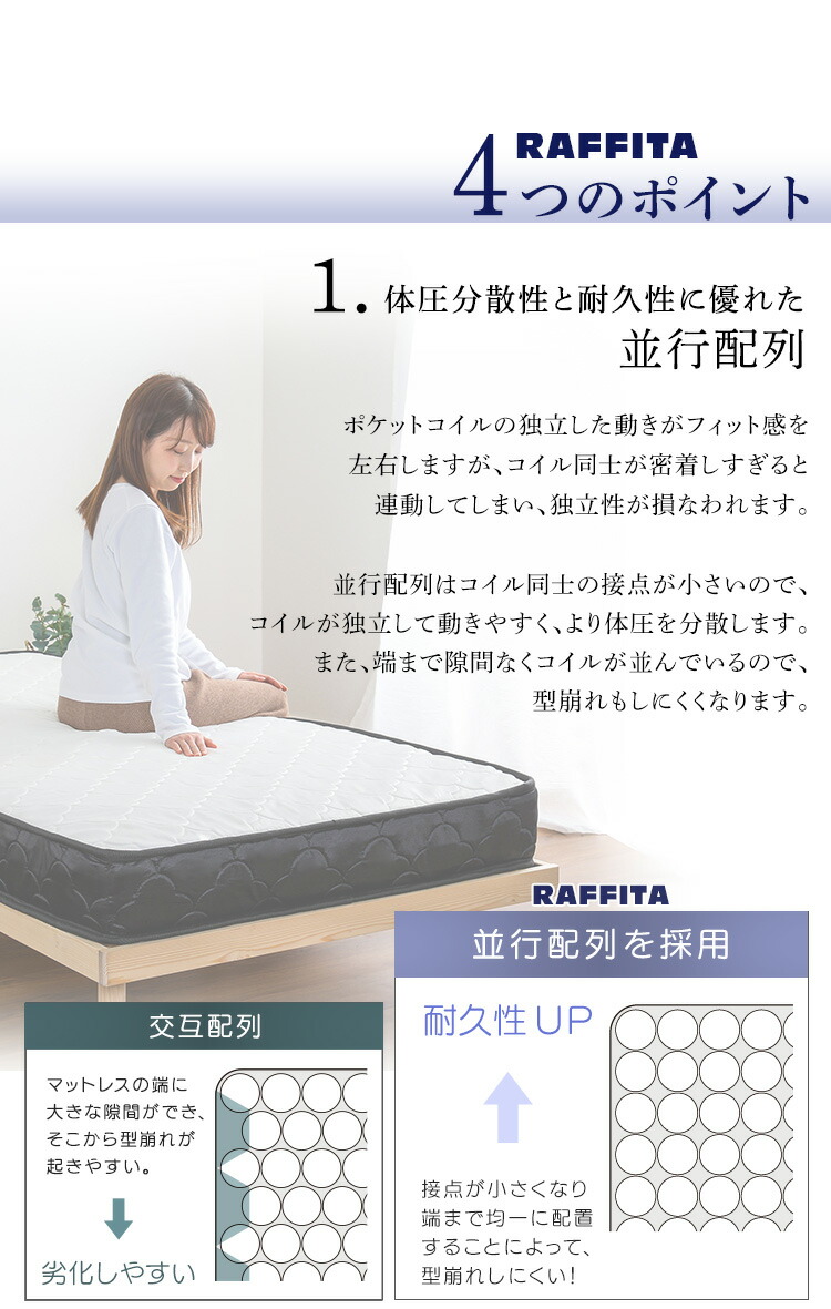 楽天市場】【ポイント7倍！今晩20時開始】マットレス ダブル ポケット