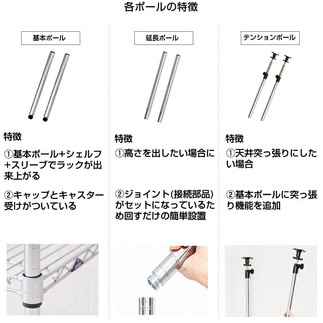 楽天市場】ルミナス 公式 ラック パーツ ポール 高さ15 延長ポール 柱