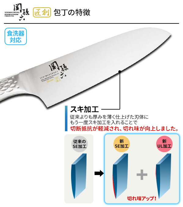 楽天市場】貝印 関孫六 匠創 食洗機対応 包丁2本 + まな板 3点セット