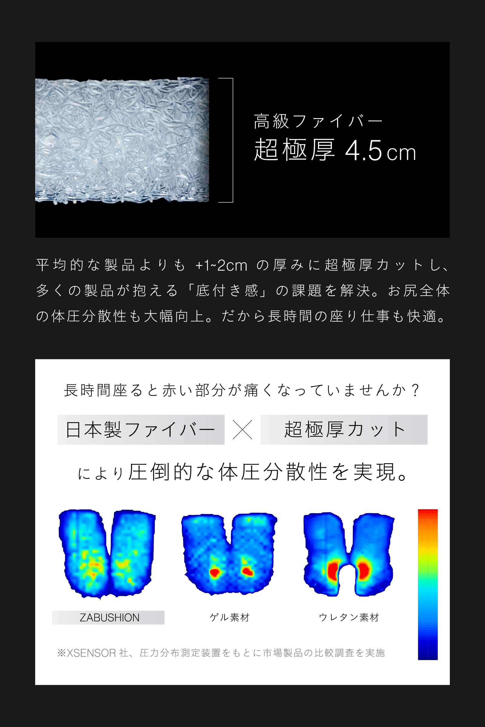 楽天市場】【Xでレビュー多数】☆超極厚 ZABUSHION ザブション