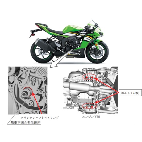 バイクのリコール情報 2025年7月3日① カワサキ Ninja ZX-6R – 一般