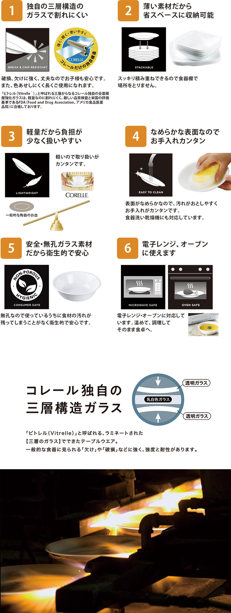 CAPTAIN STAG×Corelle】 アメリカ発の高機能ガラス食器「Corelle