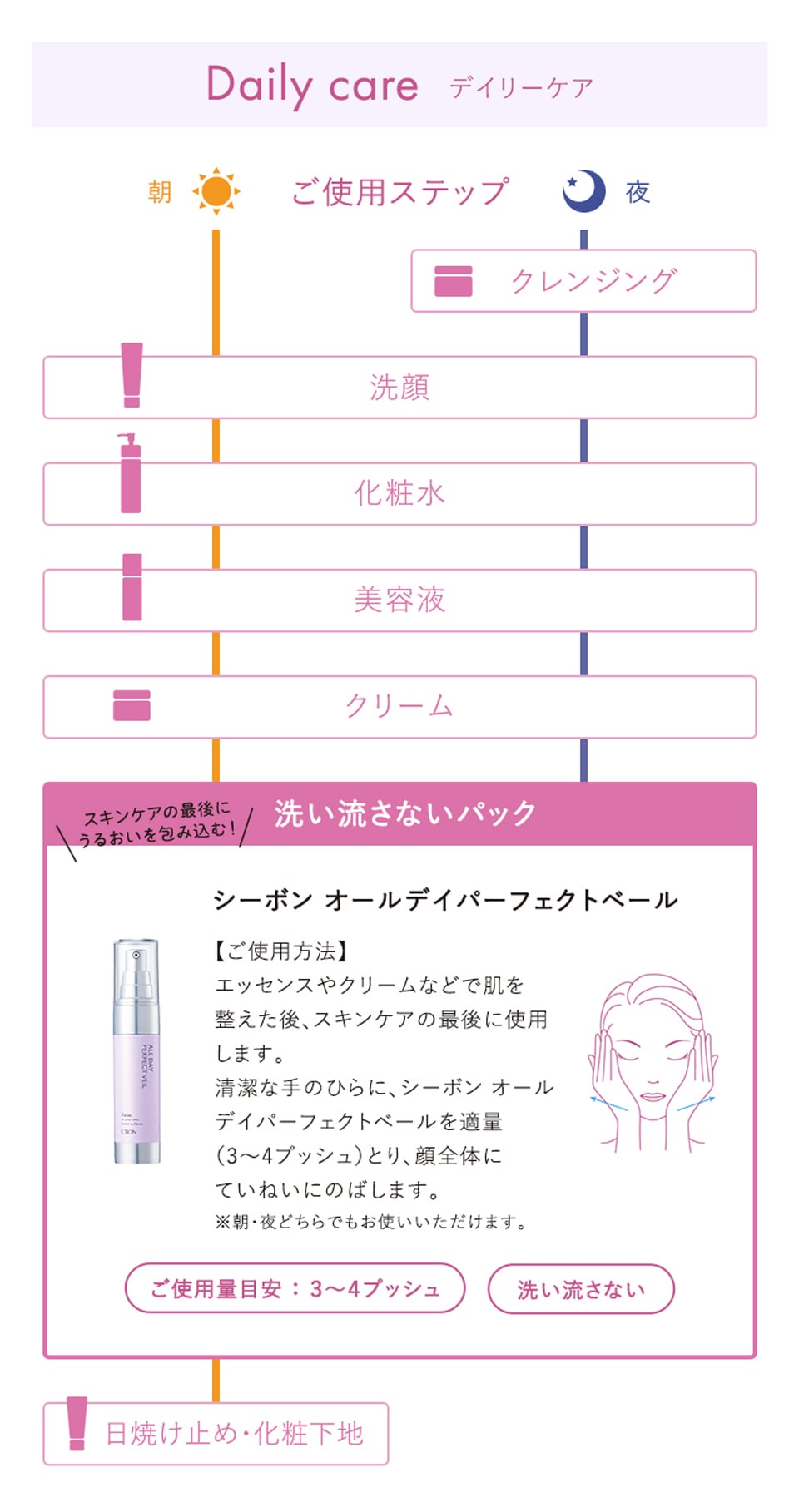 シーボン オールデイパーフェクトベール│【公式】シーボン（C'BON