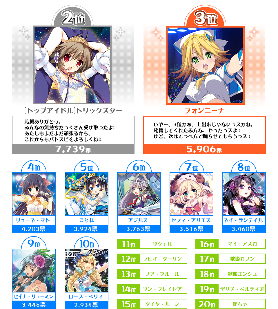 第1回ディーバ総選挙｜ Battle Spirits バトルスピリッツ