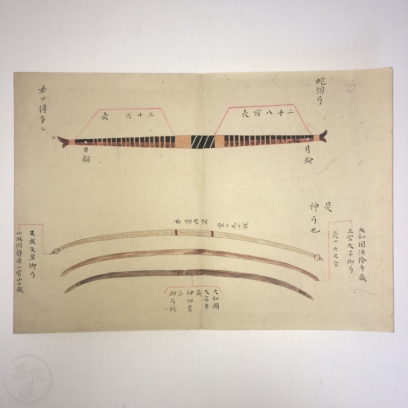 幕末屋 • 弓の図 弓道写本 38図 折帖 (日本の写本 ) • 希少な本と写真