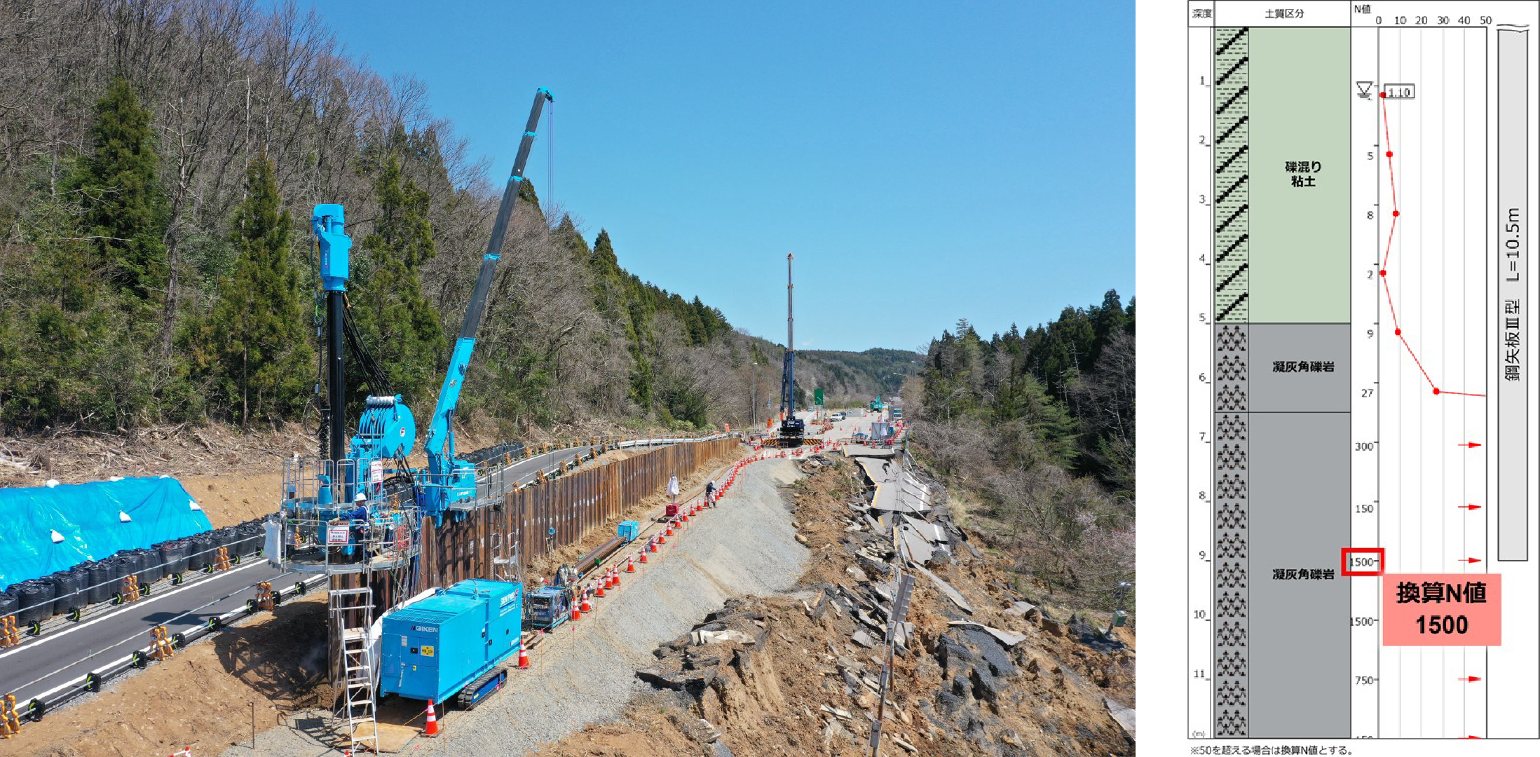 硬質地盤クリア工法（フライホイール式パイルオーガ）が 国交省 NETIS