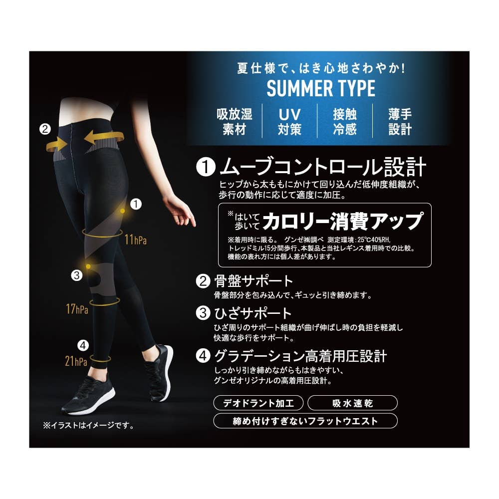 夏用】カロリー消費アップ高着圧レギンス10分丈 RZF32P :レディース