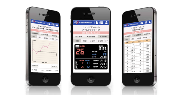 コンシューマサービス・その他 | 6430 ダイコク電機株式会社