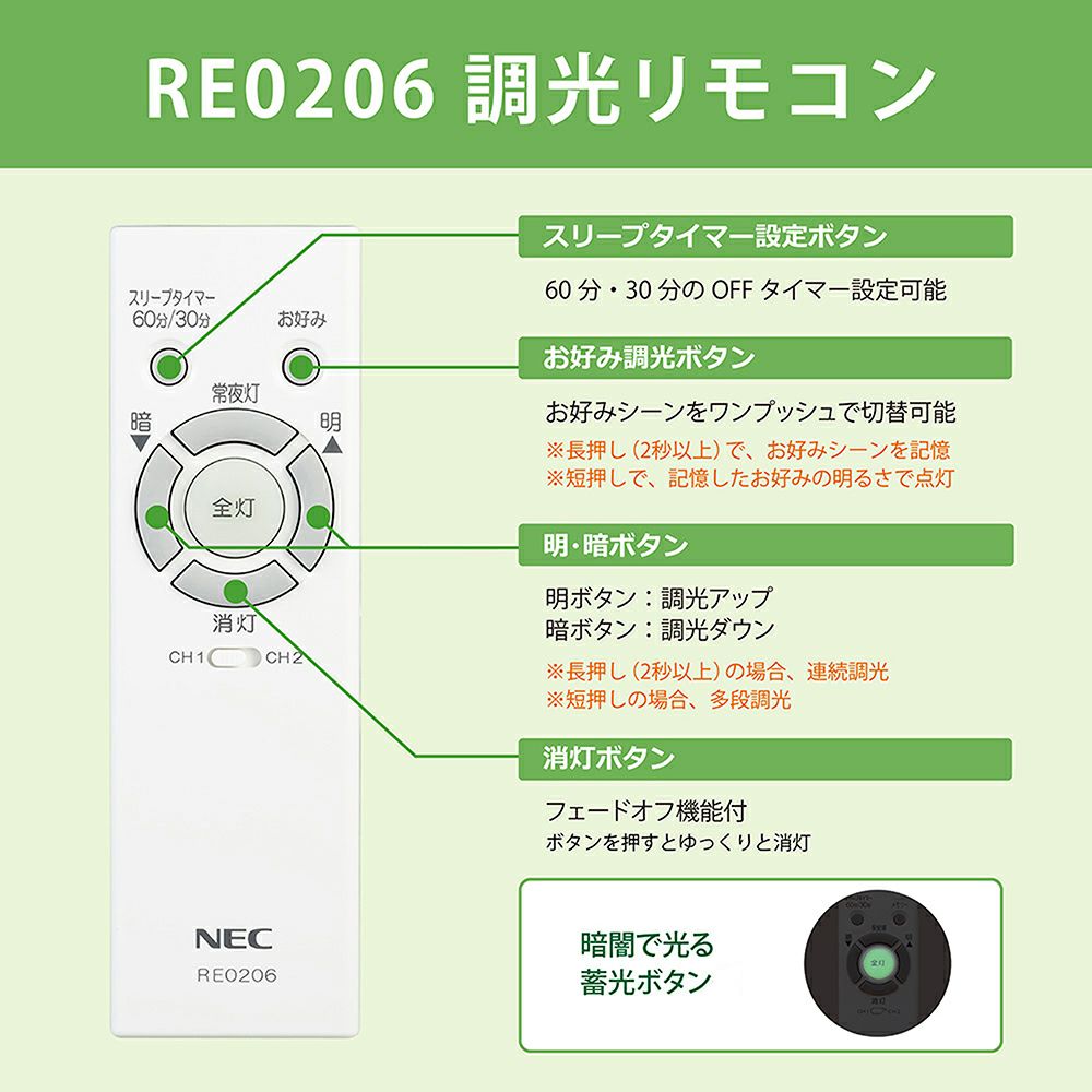 RE0206 NEC（ホタルクスHotalux） 純正部品 LEDシーリング用リモコン