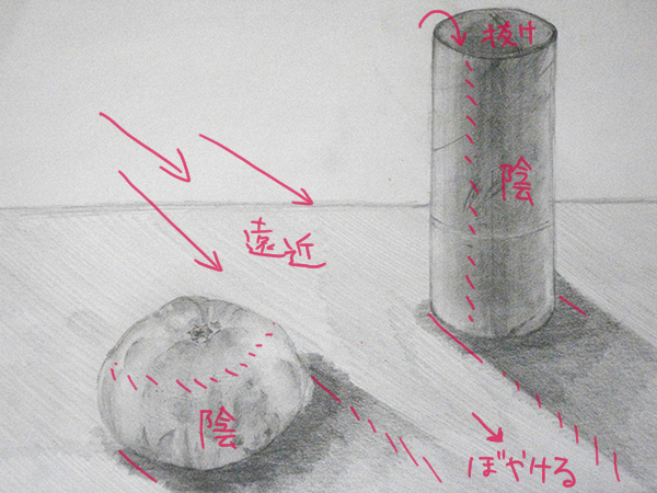 投稿デッサン無料添削 石膏像「月桂冠少女」のデッサン