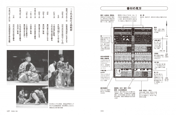 相撲ファン待望の一冊がついに登場！大相撲番付を書き続けた元行司