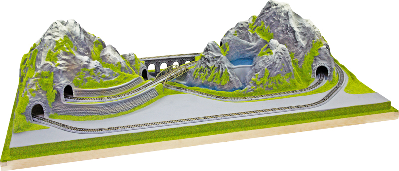 KATO スイスの鉄道