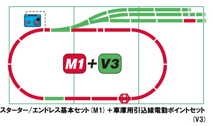 KATO鉄道模型オンラインショッピング V3 車庫用引込線電動ポイント