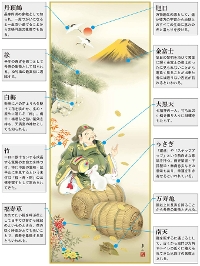 縁起兔大黒天 榎本 東山 尺三 【うさぎ・兔・卯・干支・大黒天