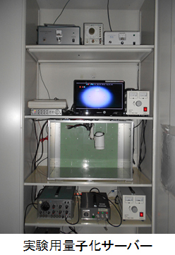 量子波とは｜一般財団法人日本量子研究財団｜量子波関連製品・技術の