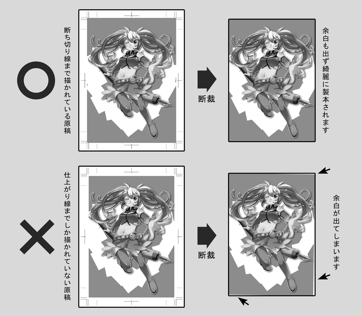 ご入稿前の最終チェック | 同人誌印刷と同人グッズ印刷ならオレンジ