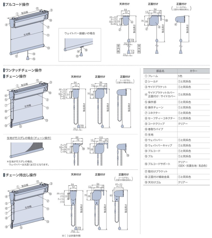 ラルクシールド タチカワブラインド｜ロールスクリーン（ロール