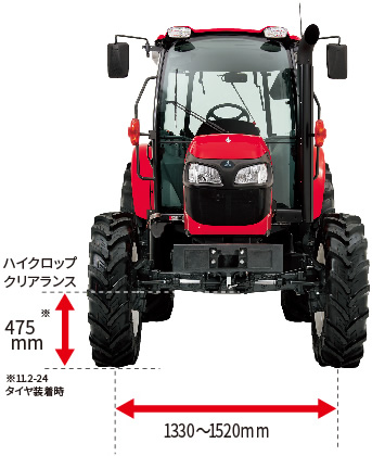 メンテナンス｜Tractor GV/GVK77・87・97｜トラクター｜製品情報｜製品