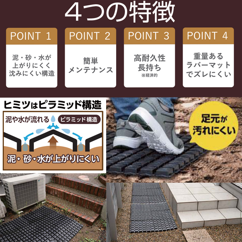 足元が汚れにくいラバーマット ぬかるみ対策マット ゴムマット 250mm