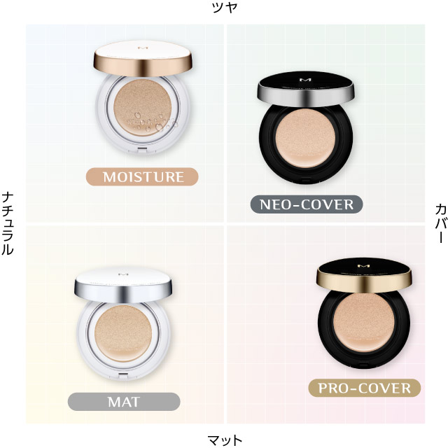 ミシャ M クッション ファンデーション(モイスチャー) No.21 明るい