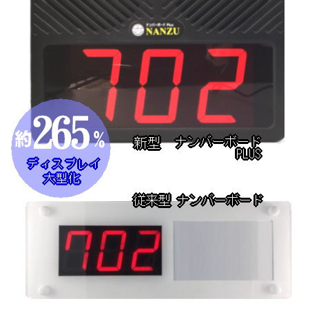 順番表示器セット ナンバーボードPLUS ｜ なんず