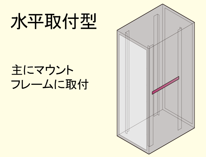 伸縮ケーブルバインダー NPTB シリーズ NPTB-023975N1｜19インチラック