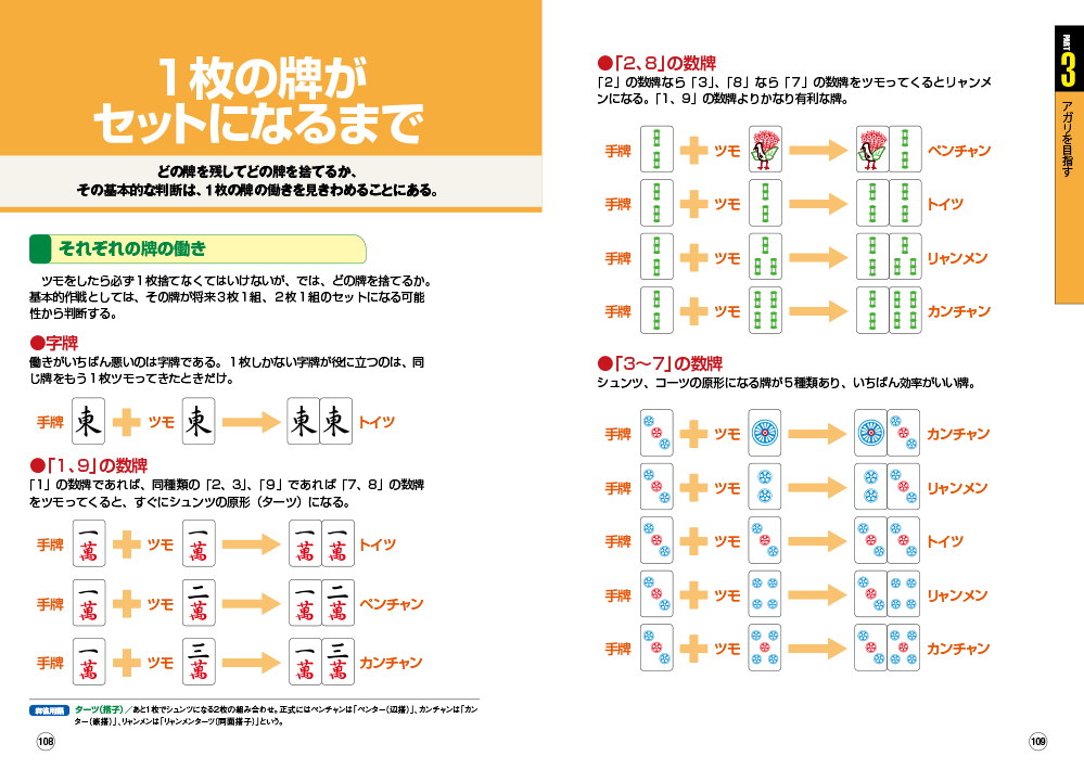 新版オールカラー いちばんわかりやすい麻雀入門｜西東社｜『人生を