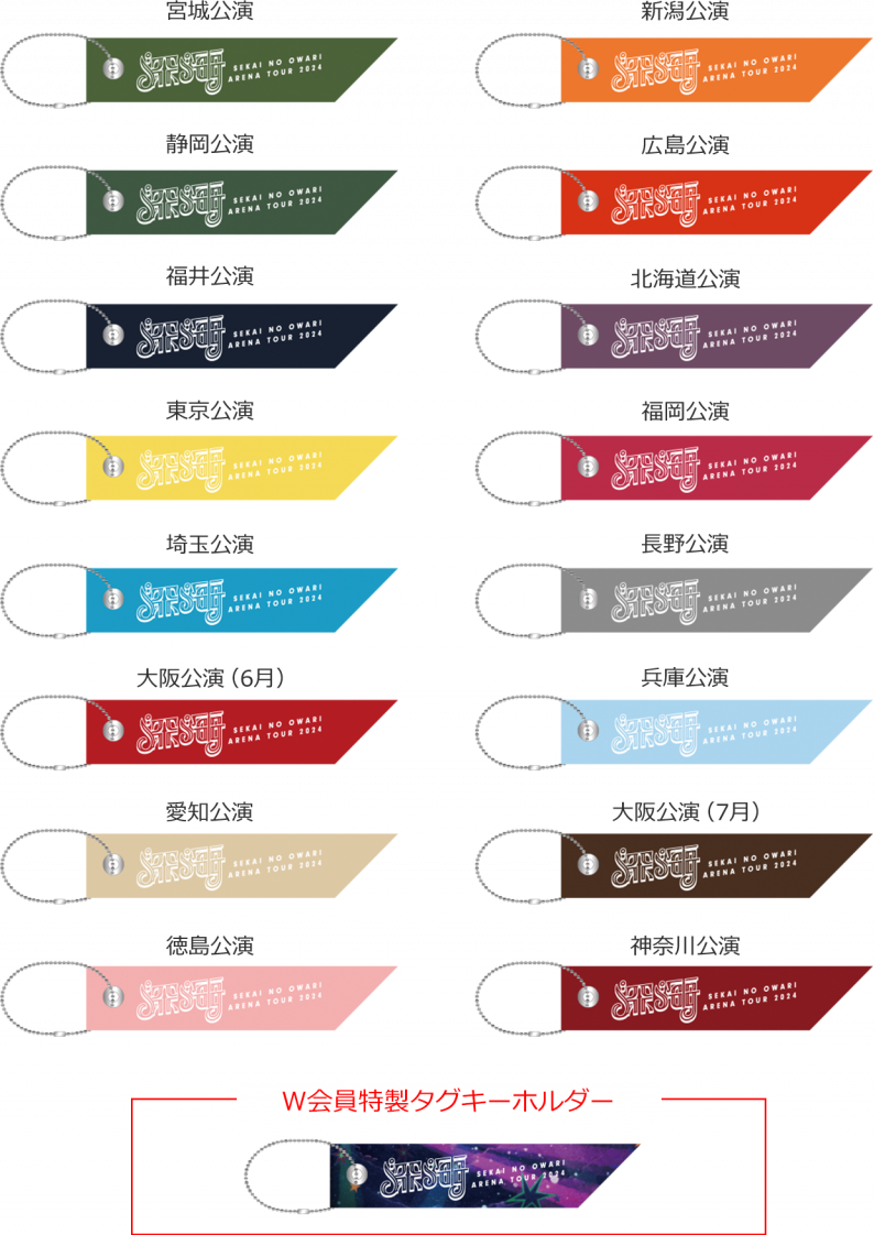 SEKAI NO OWARI ARENA TOUR 2024「深海」