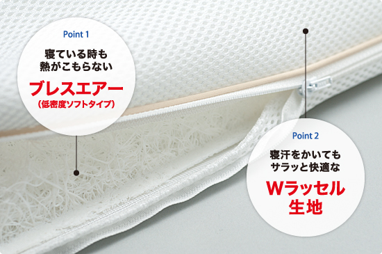 高通気で清潔！しかも高反発なクッション材「ブレスエアー」を活用