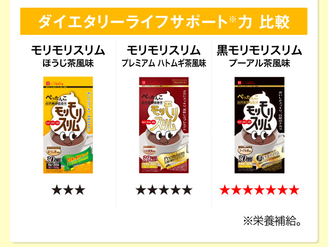 公式】黒モリモリスリム｜ ハーブ健康本舗