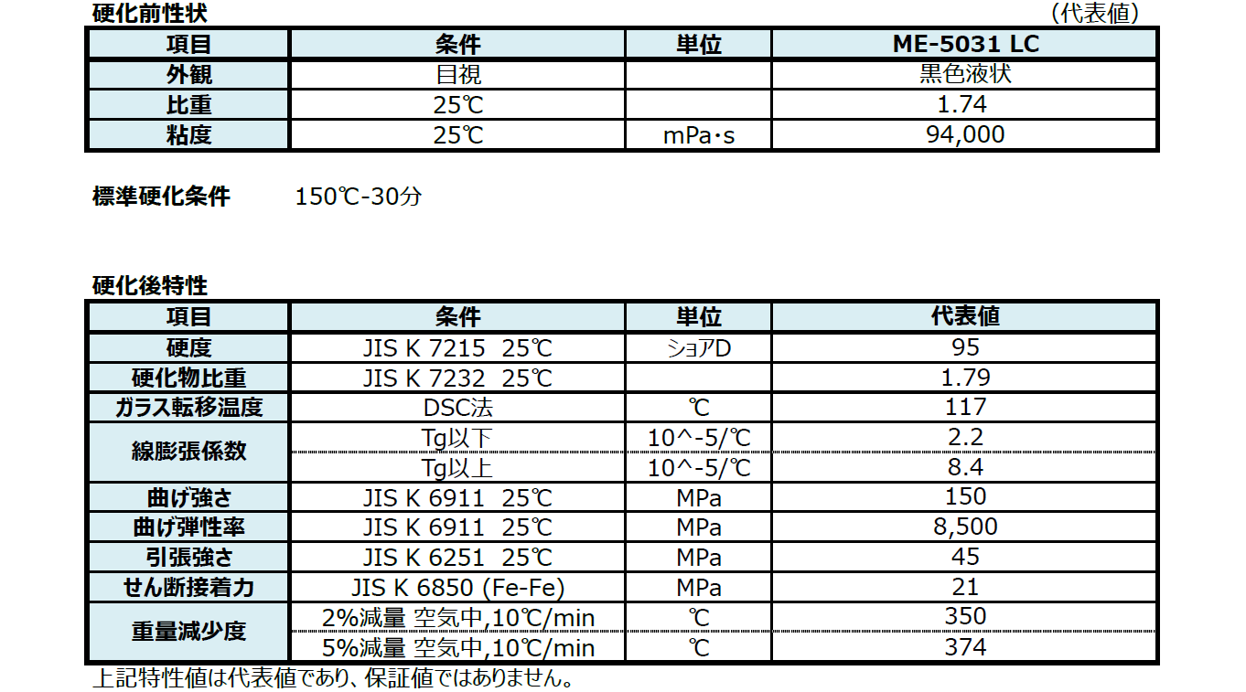 ME-5031 LC│ペルノックス株式会社