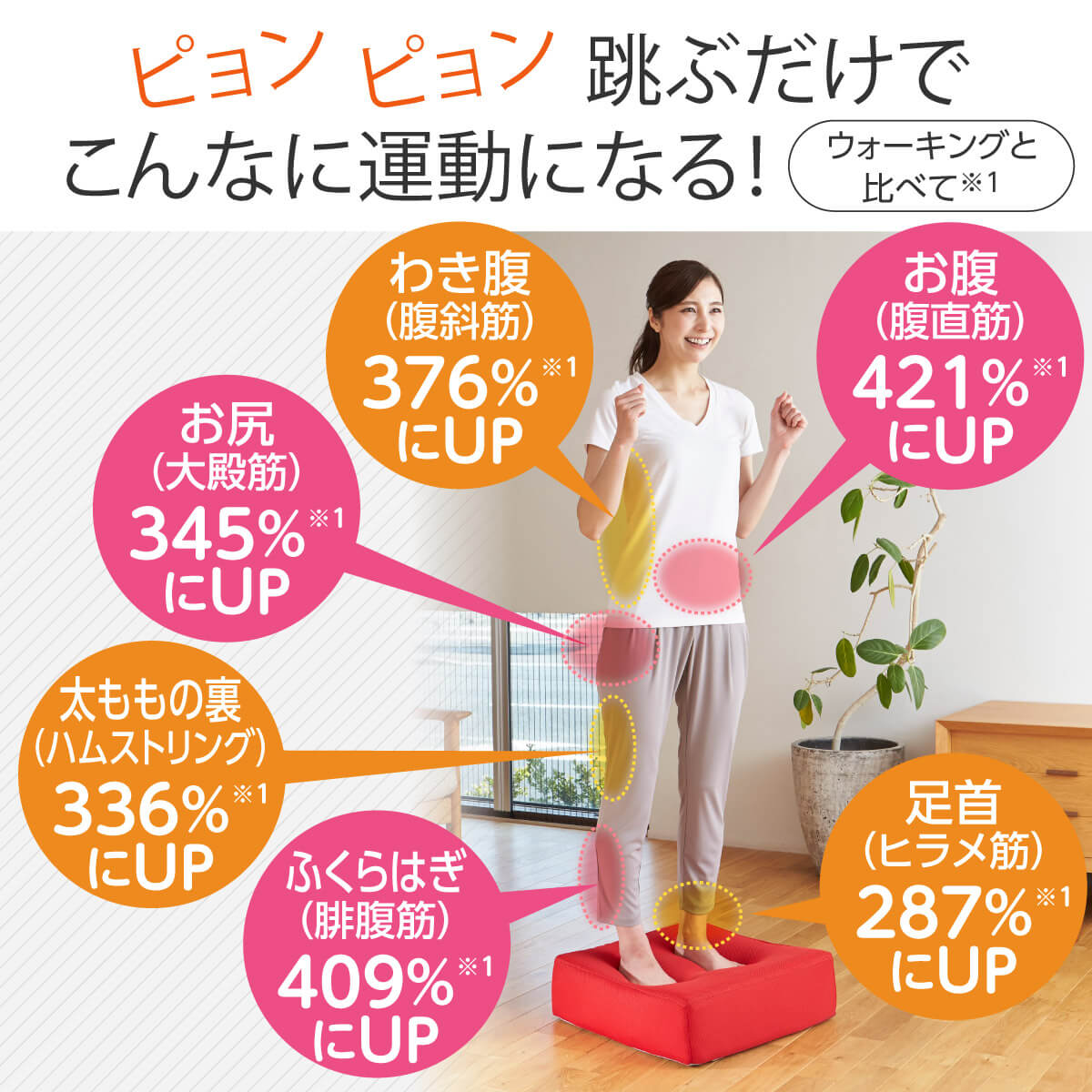 シェイポリンは跳ぶだけ全身トレーニング！ロコックス シェイポリン