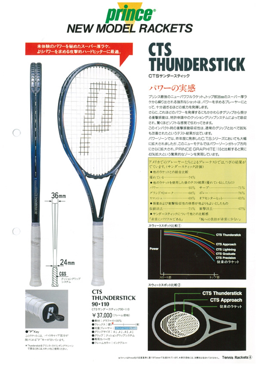 店舗ブログ【GEEK通信】「平成ヒットアイテム＝ラケット編＝」のページ