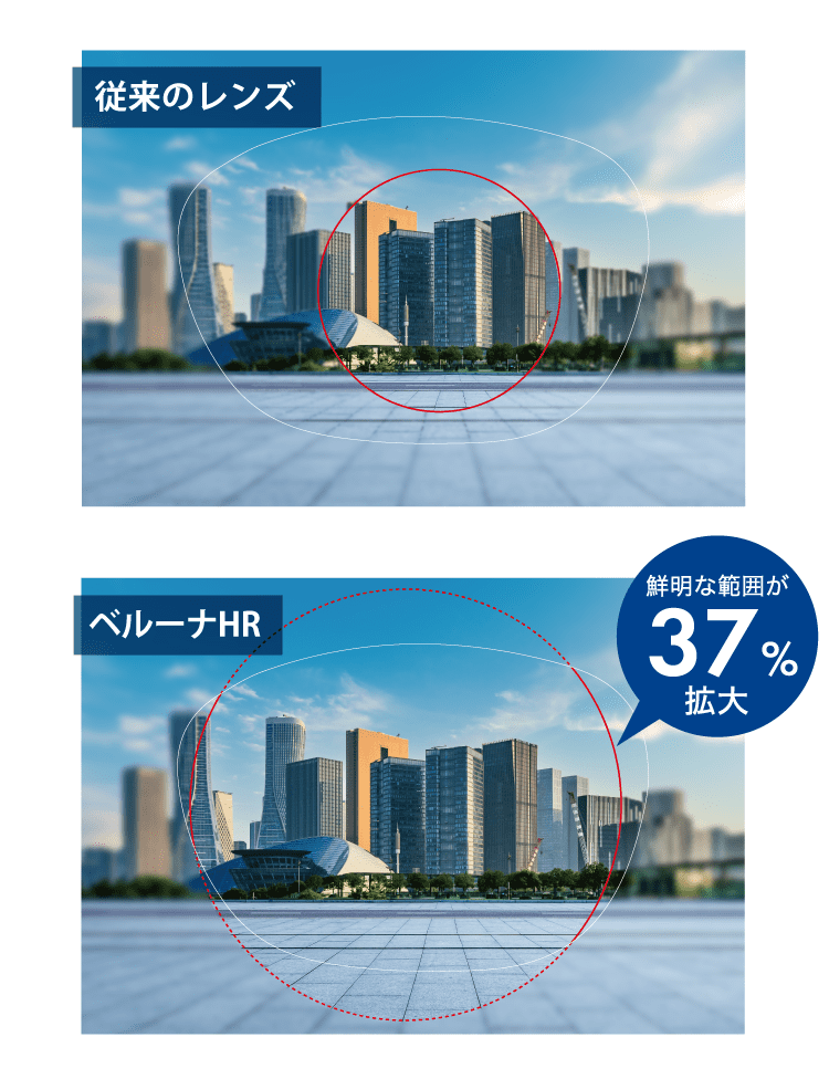 ベルーナHR | 商品情報 - メガネレンズメーカー 東海光学株式会社
