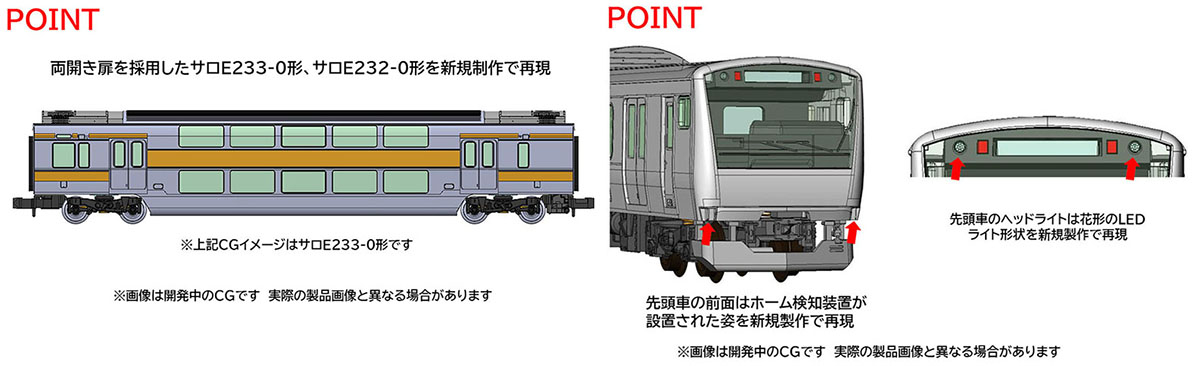JR E233-0系電車（中央線）基本セット｜製品情報｜製品検索｜鉄道模型
