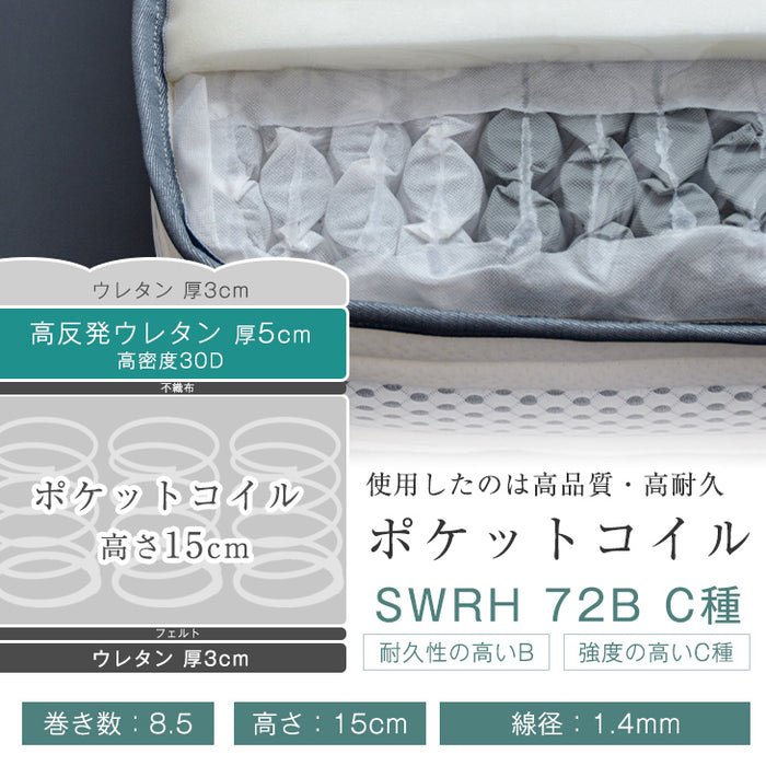 クイーン］高反発ピロートップ ポケットコイルマットレス 25cm厚 超高