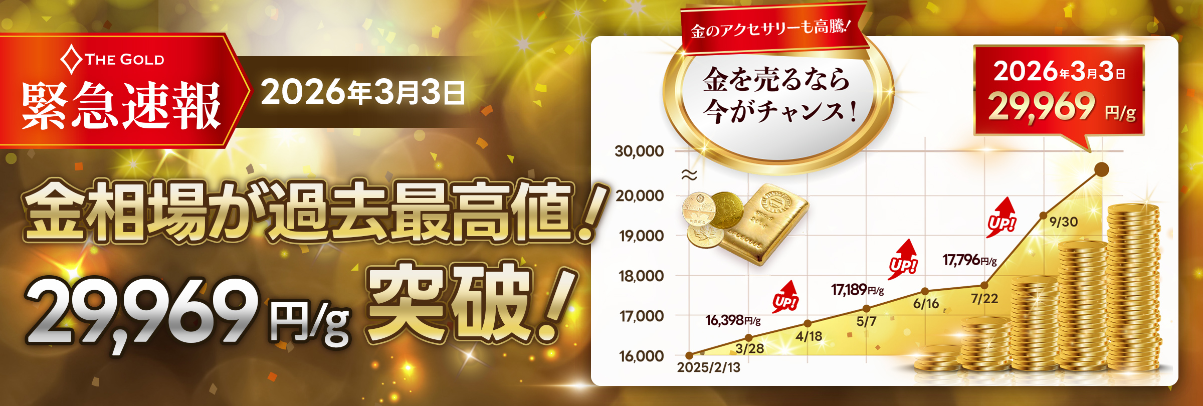メッキ製品の高価買取・査定なら「ザ・ゴールド(THE GOLD)」