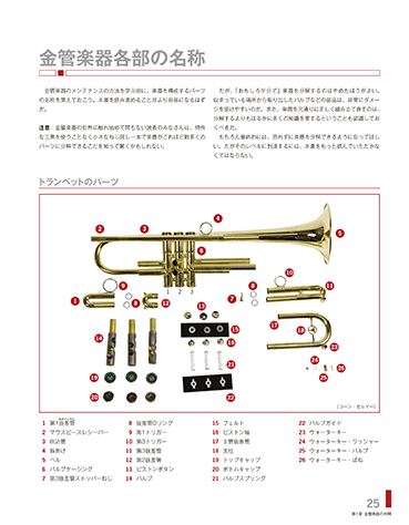 ヤマハ】 金管楽器マニュアル 日本語版 - 書籍 読み物 | ヤマハの楽譜出版
