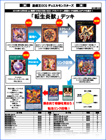 デッキレシピ PDF版(2018年12月SD35編) | 遊戯王OCGデュエル