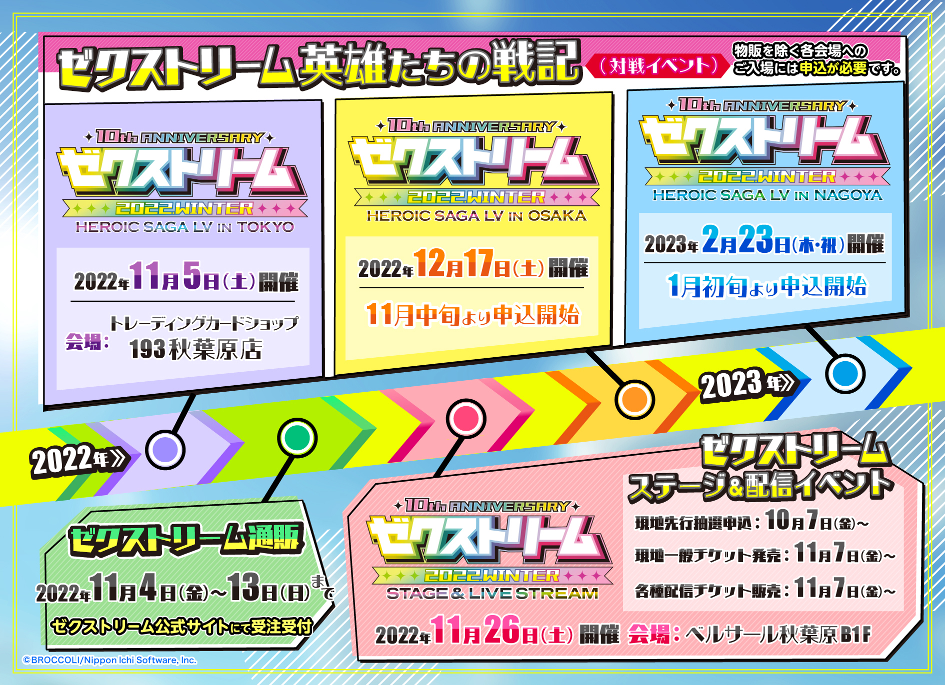 ゼクストリーム 2022.WINTER ｜ Z/X - Zillions of enemy X - ゼクス