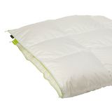 アクティブスリープアナライザー（NN-1020） | Active Sleep Store