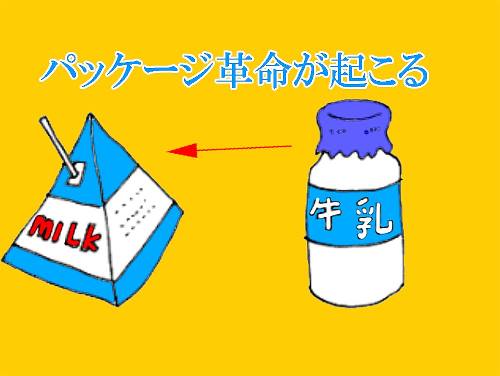 教室で牛乳瓶蓋は、パッチ（メンコ）に変身 昭和玩具Vol.4｜matsuozukan