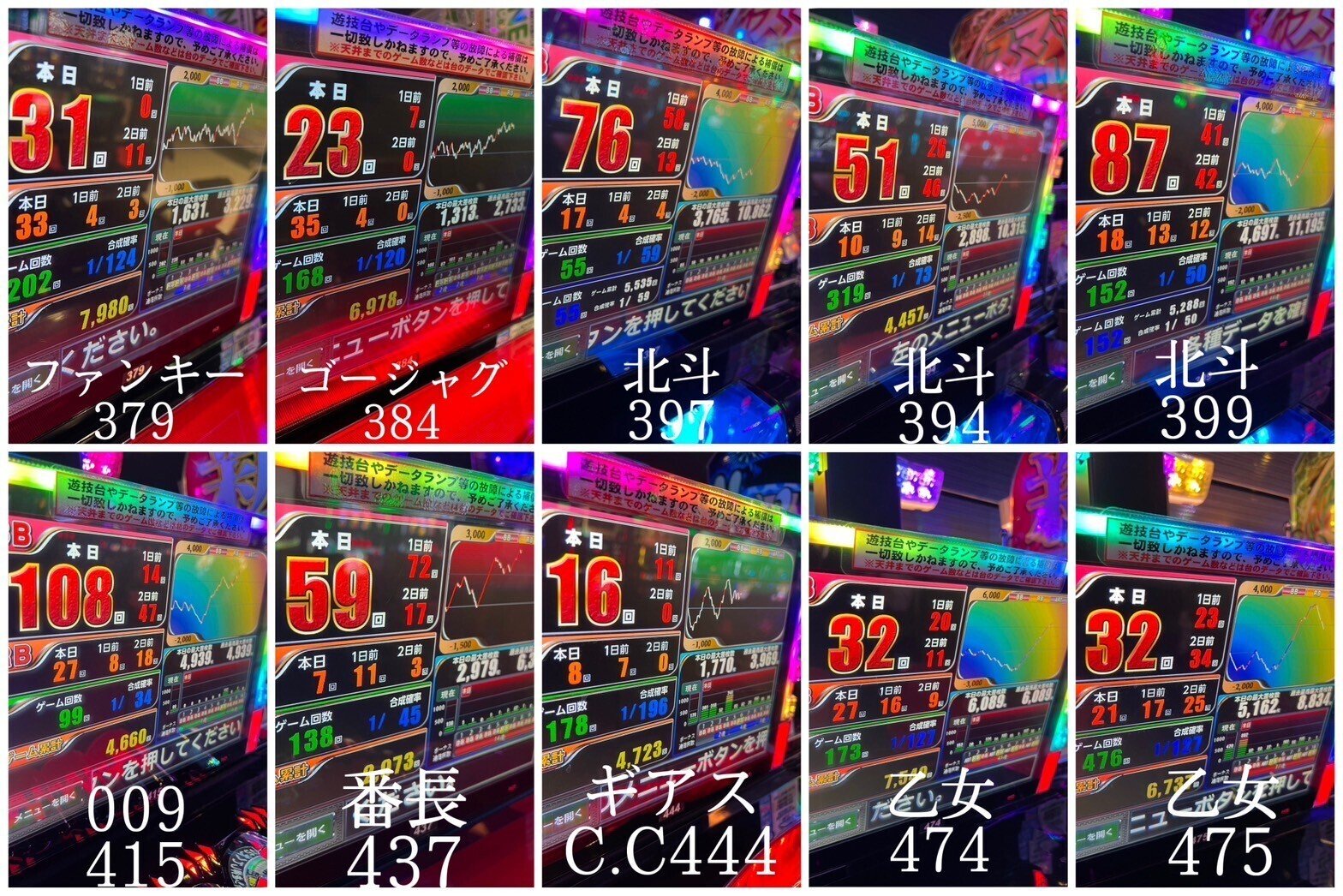 9/8 スターダスト門前仲町店 潜入調査｜ちかまみさき