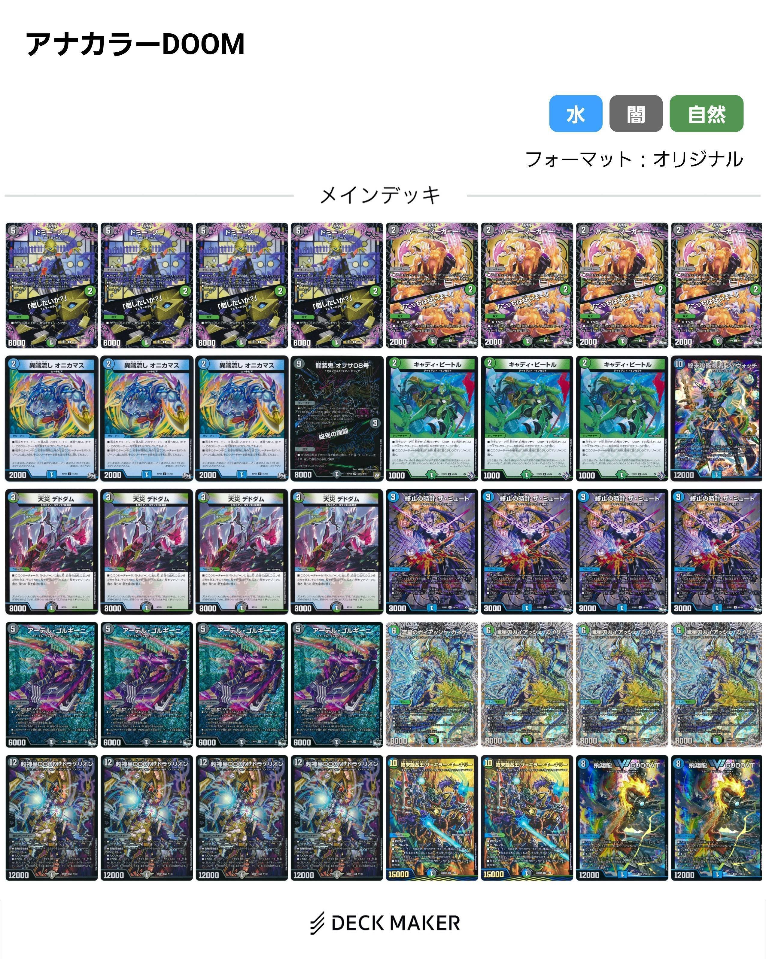 アナカラーDOOM 徹底解説｜Niyary